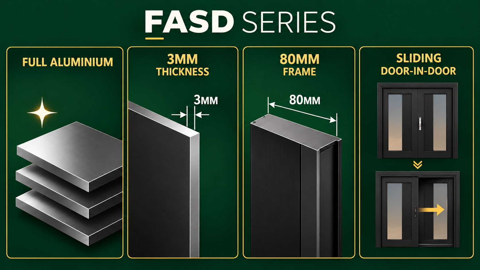 FASD Series specifications: full aluminium, 3mm thickness, 80mm frame and sliding door-in-door